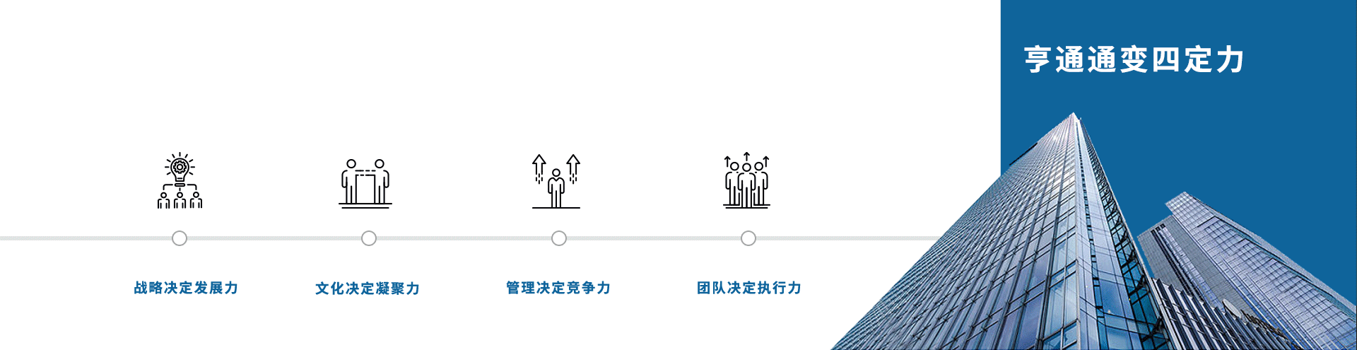 qywh-02-bg.png?v=v1.1